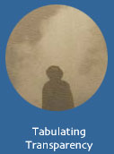 Tabulating Transparency